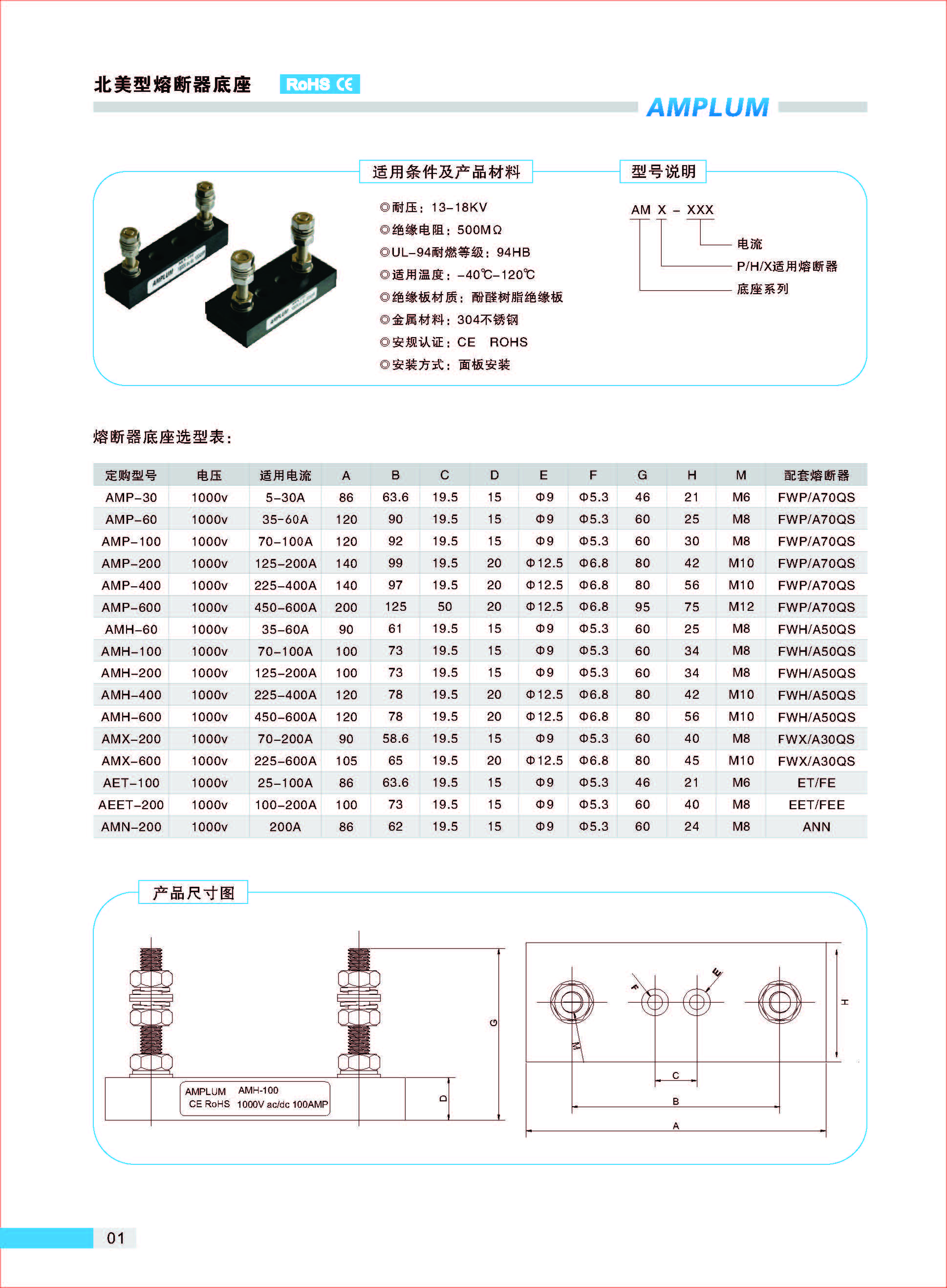 AMH-200固定式熔斷器底座規格、尺寸