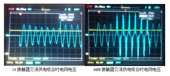 ABB，LS產品線圈電壓測試對比圖